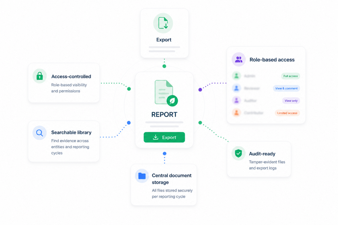 Squarely controlled export hub with role-based access and audit-ready downloads