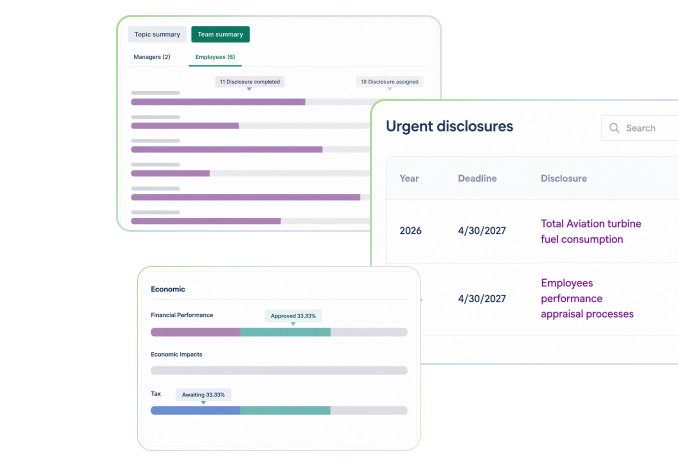 Squarely management overview: team summary, urgent disclosures, and current state dashboards